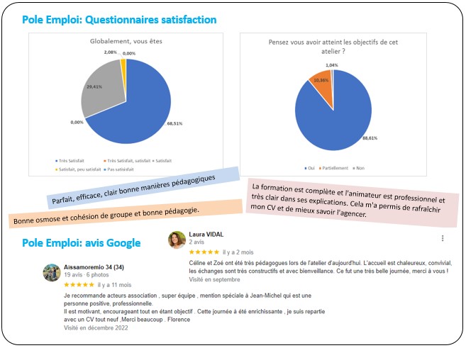 statistiques satisfaction france travail